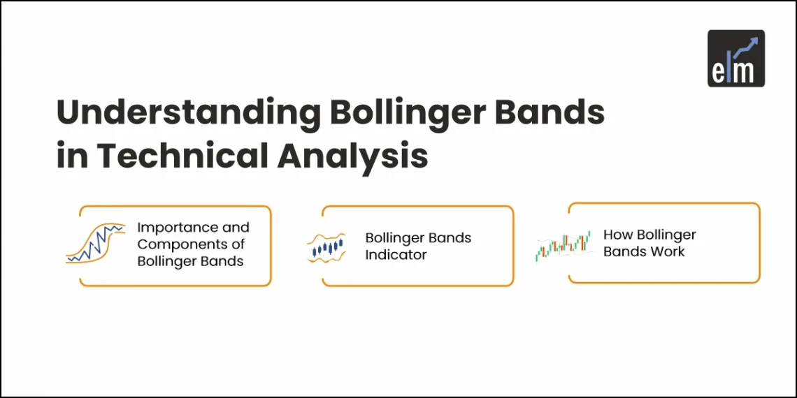 Bollinger Bands in Technical Analysis