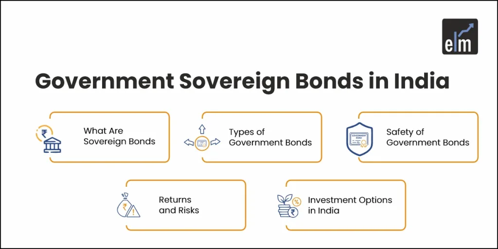 Understanding Government Sovereign Bonds in India