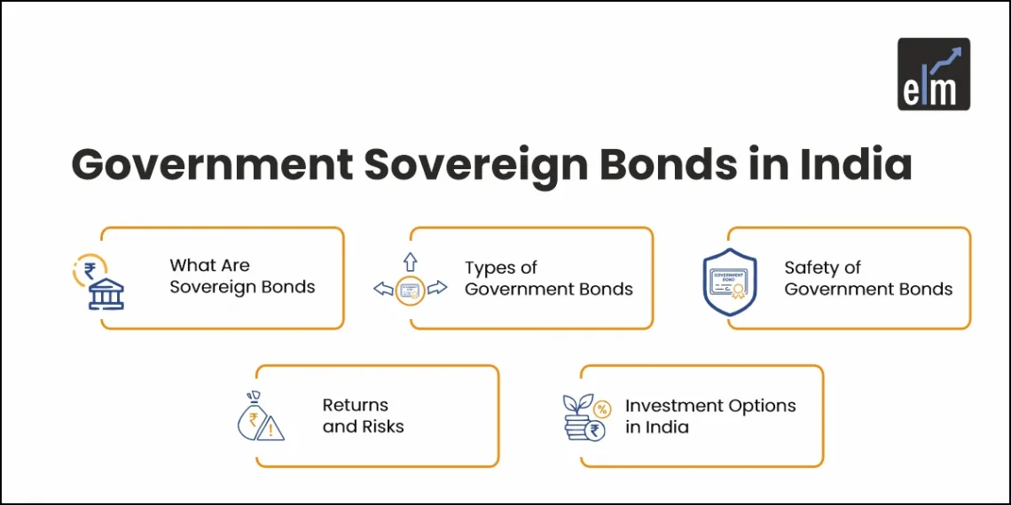 Understanding Government Sovereign Bonds in India