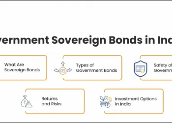 Understanding Government Sovereign Bonds in India