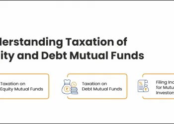 Taxation of Equity and Debt Mutual Funds in India