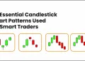 35 Essential Candlestick Chart Patterns Used By Smart Traders 5