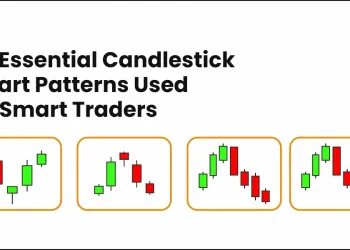 35 Essential Candlestick Chart Patterns Used By Smart Traders 9
