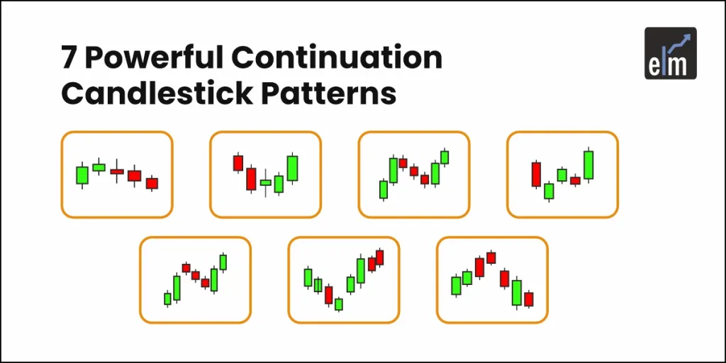 7 powerful candlestick chart patterns