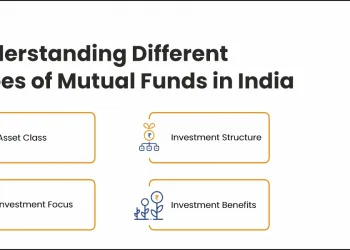Different Types of Mutual Funds in India