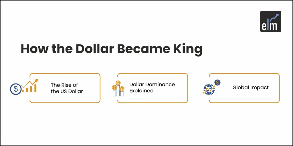 How Dollars Rose When The World Bled