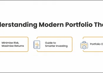 Modern Portfolio Theory