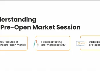 Understanding the Pre-Open Market Session in the Stock Market