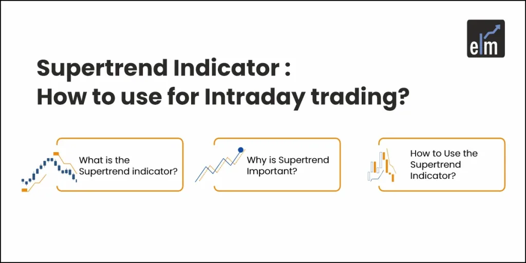 Supertrend Indicator