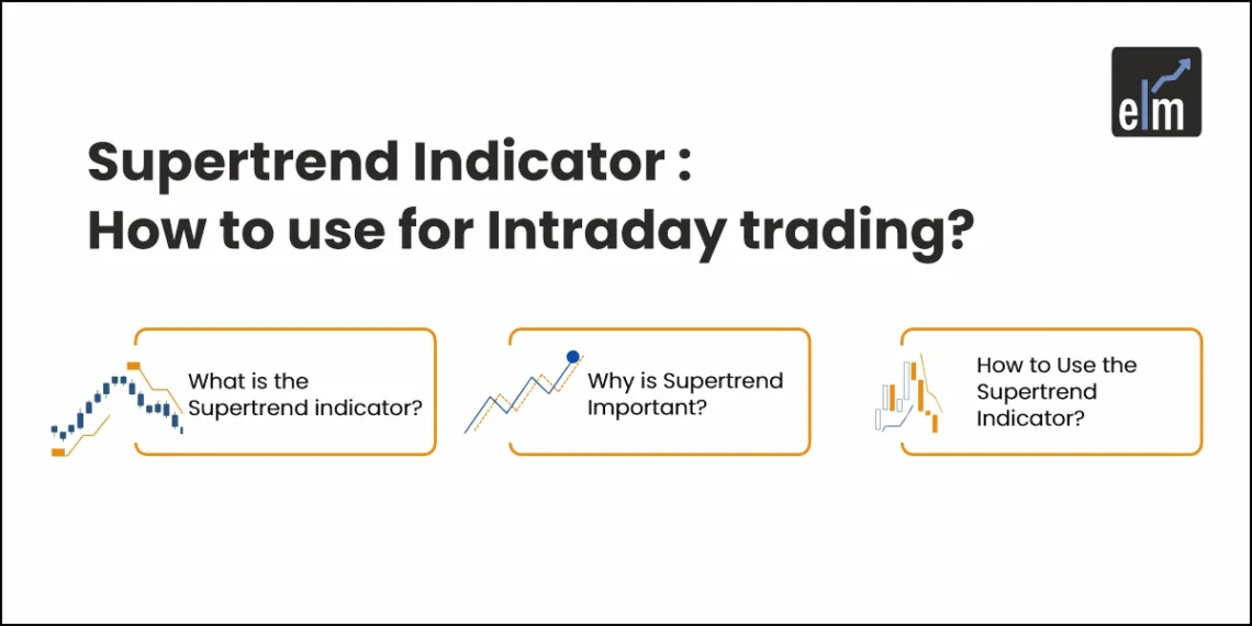 Supertrend Indicator