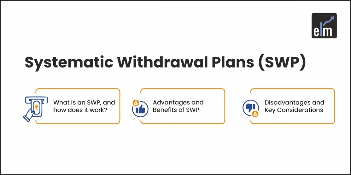 Systematic Withdrawal Plan