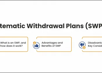 Systematic Withdrawal Plan