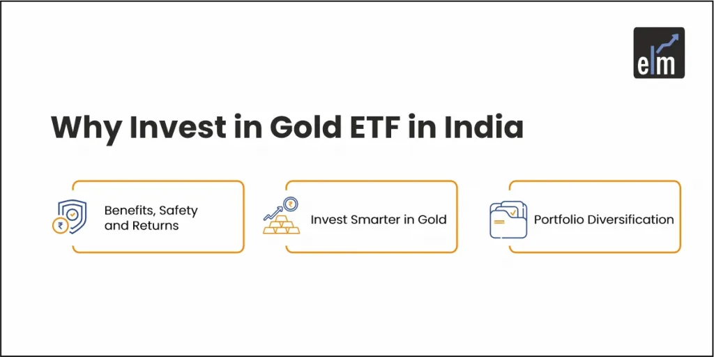 Why to Invest in Gold ETF in India