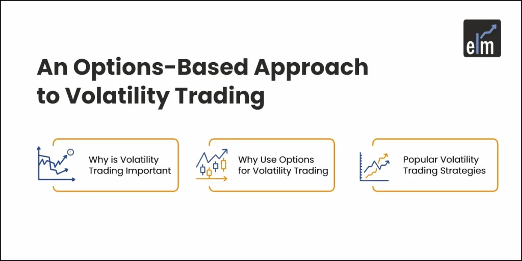 An Options-Based Approach to Volatility Trading
