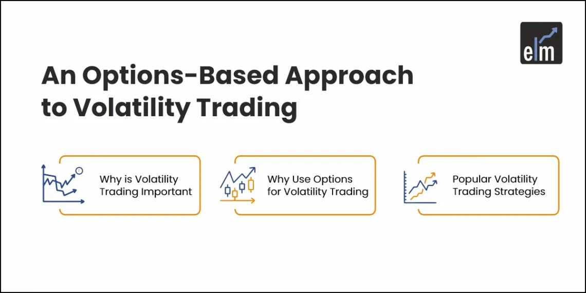 An Options-Based Approach to Volatility Trading