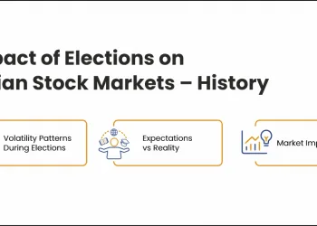 Impact of Elections on Indian Stock Markets
