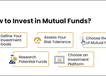 How to invest in Mutual Fund?