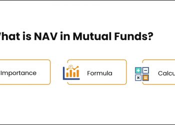 What is NAV in Mutual Funds?