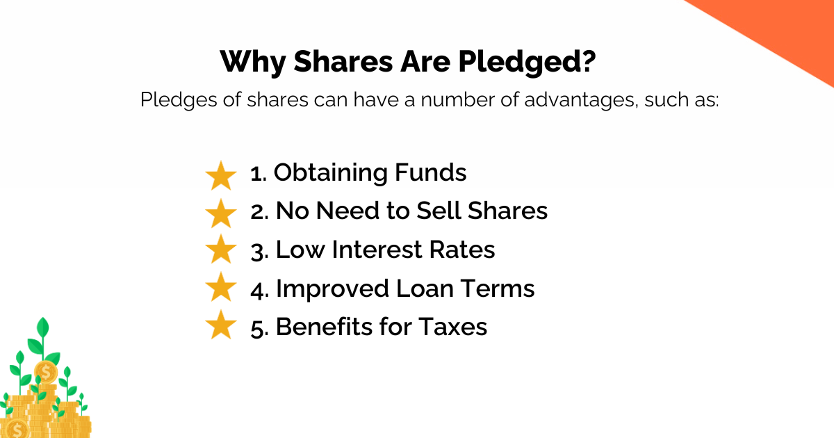 What Are Pledged Shares? Understand How They Impact Investors