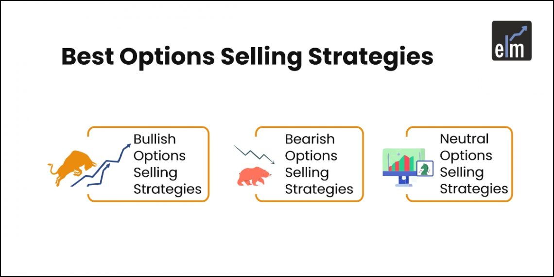 Options Selling Strategies