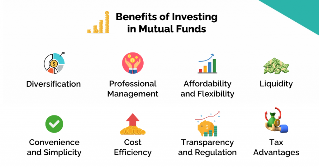 advantages of mutual fund