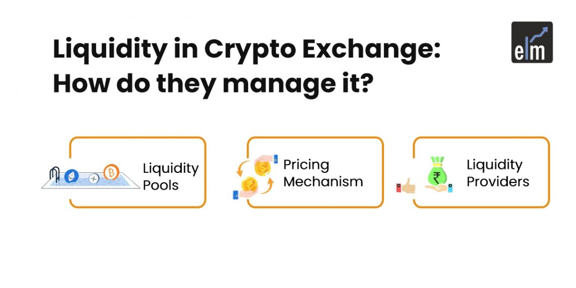 Liquidity in Crypto Exchange