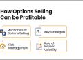 Options selling