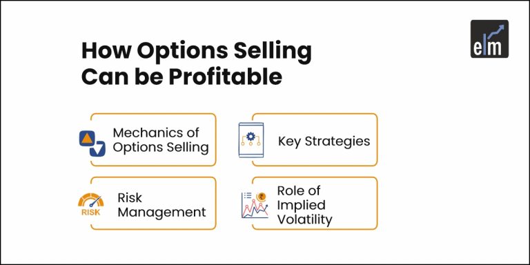 Options selling