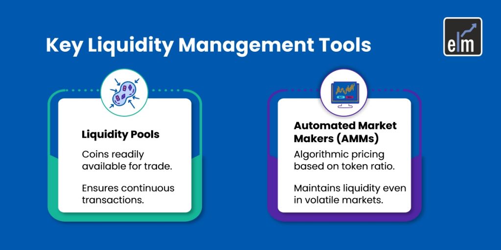 Key Liquidity Management Tools