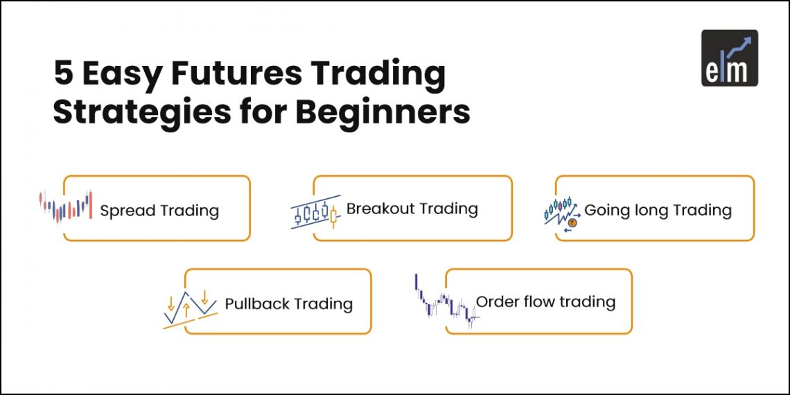 5 Futures Trading Strategies