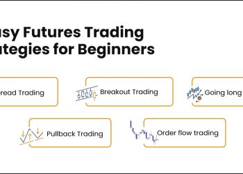 5 Futures Trading Strategies