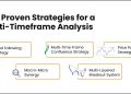 Top 5 Proven Strategies for a Multi-Timeframe Analysis 12