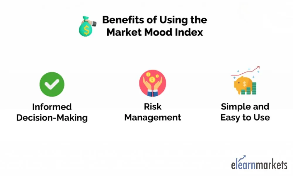 Market mood index benefits