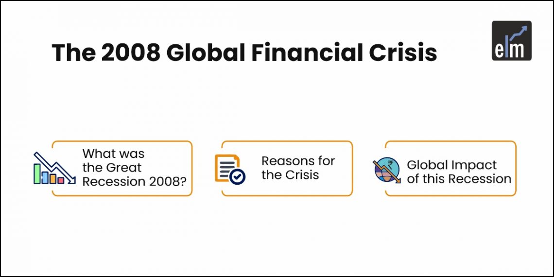 2008 Global Financial Crisis