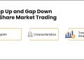 Gap up and gap down in share market trading