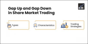 Gap up and gap down in share market trading