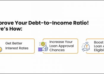 debt to income ratio