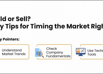 When to hold and When to Sell