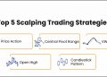 Scalping Trading Strategies