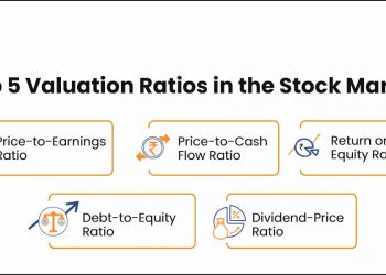 Top 5 Valuation Ratios in the Stock Market 1