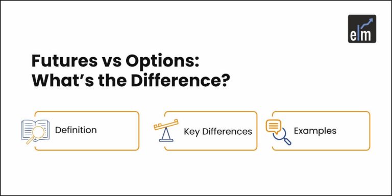 Futures vs Options