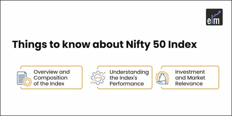 Nifty 50 Index