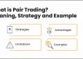 Pair Trading