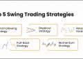 Top 5 Swing Trading Strategies 21