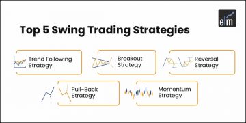 Top 5 Swing Trading Strategies 1