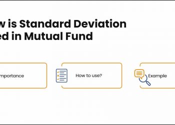 How is standard deviation used in mutual fund