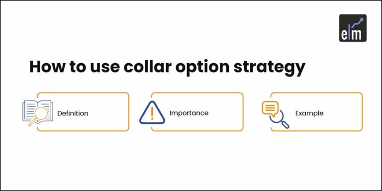 Collar Option Strategy