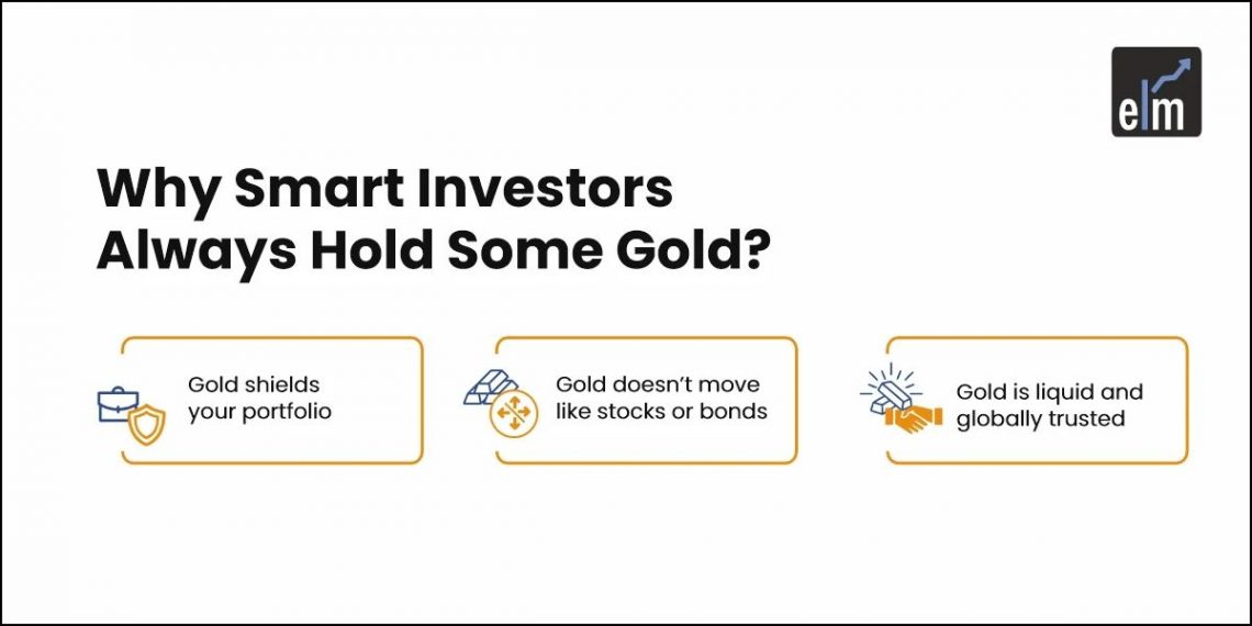 gold investment