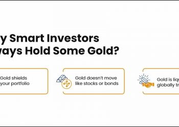 gold investment