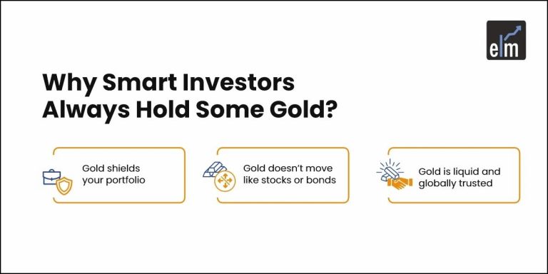gold investment